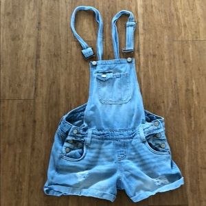 Women’s overall